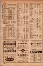 昭和34年10月1日現在大阪府電話番号簿 0330ページのサムネイル