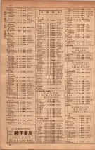 昭和34年10月1日現在大阪府電話番号簿 0336ページのサムネイル