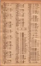 昭和34年10月1日現在大阪府電話番号簿 0338ページのサムネイル