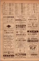 昭和34年10月1日現在大阪府電話番号簿 0342ページのサムネイル
