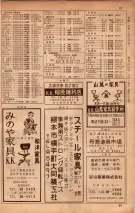 昭和34年10月1日現在大阪府電話番号簿 0353ページのサムネイル