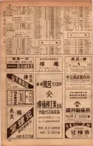 昭和34年10月1日現在大阪府電話番号簿 0358ページのサムネイル
