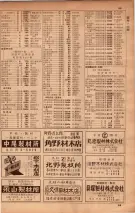 昭和34年10月1日現在大阪府電話番号簿 0361ページのサムネイル