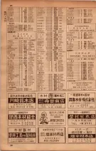 昭和34年10月1日現在大阪府電話番号簿 0362ページのサムネイル
