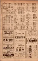 昭和34年10月1日現在大阪府電話番号簿 0364ページのサムネイル