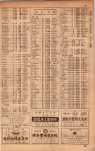 昭和34年10月1日現在大阪府電話番号簿 0365ページのサムネイル
