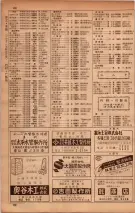 昭和34年10月1日現在大阪府電話番号簿 0366ページのサムネイル