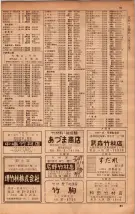 昭和34年10月1日現在大阪府電話番号簿 0367ページのサムネイル
