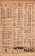 昭和34年10月1日現在大阪府電話番号簿 0370ページのサムネイル