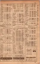 昭和34年10月1日現在大阪府電話番号簿 0377ページのサムネイル