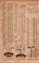 昭和34年10月1日現在大阪府電話番号簿 0380ページのサムネイル