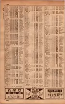 昭和34年10月1日現在大阪府電話番号簿 0382ページのサムネイル