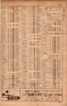 昭和34年10月1日現在大阪府電話番号簿 0383ページのサムネイル