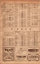 昭和34年10月1日現在大阪府電話番号簿 0386ページのサムネイル