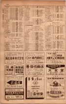 昭和34年10月1日現在大阪府電話番号簿 0392ページのサムネイル