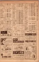 昭和34年10月1日現在大阪府電話番号簿 0393ページのサムネイル