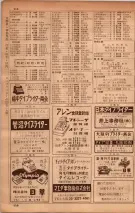 昭和34年10月1日現在大阪府電話番号簿 0394ページのサムネイル