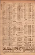 昭和34年10月1日現在大阪府電話番号簿 0396ページのサムネイル