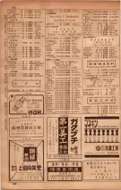 昭和34年10月1日現在大阪府電話番号簿 0398ページのサムネイル