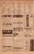 昭和34年10月1日現在大阪府電話番号簿 0400ページのサムネイル