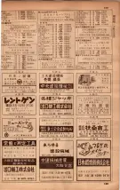 昭和34年10月1日現在大阪府電話番号簿 0405ページのサムネイル