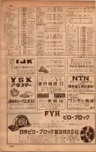 昭和34年10月1日現在大阪府電話番号簿 0410ページのサムネイル