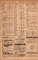 昭和34年10月1日現在大阪府電話番号簿 0414ページのサムネイル