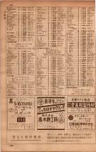 昭和34年10月1日現在大阪府電話番号簿 0416ページのサムネイル