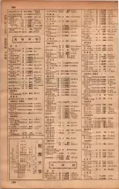 昭和34年10月1日現在大阪府電話番号簿 0426ページのサムネイル