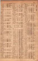 昭和34年10月1日現在大阪府電話番号簿 0427ページのサムネイル