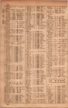 昭和34年10月1日現在大阪府電話番号簿 0428ページのサムネイル