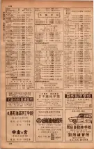昭和34年10月1日現在大阪府電話番号簿 0430ページのサムネイル