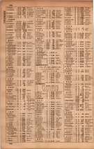 昭和34年10月1日現在大阪府電話番号簿 0432ページのサムネイル