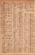 昭和34年10月1日現在大阪府電話番号簿 0434ページのサムネイル