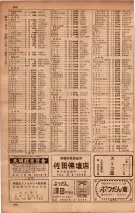昭和34年10月1日現在大阪府電話番号簿 0436ページのサムネイル