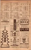 昭和34年10月1日現在大阪府電話番号簿 0437ページのサムネイル