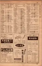 昭和34年10月1日現在大阪府電話番号簿 0441ページのサムネイル