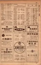 昭和34年10月1日現在大阪府電話番号簿 0443ページのサムネイル