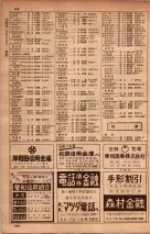 昭和34年10月1日現在大阪府電話番号簿 0444ページのサムネイル