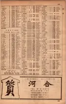 昭和34年10月1日現在大阪府電話番号簿 0445ページのサムネイル