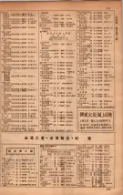 昭和34年10月1日現在大阪府電話番号簿 0447ページのサムネイル