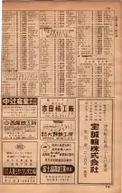 昭和34年10月1日現在大阪府電話番号簿 0451ページのサムネイル