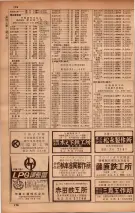 昭和34年10月1日現在大阪府電話番号簿 0454ページのサムネイル