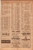 昭和34年10月1日現在大阪府電話番号簿 0455ページのサムネイル