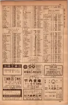 昭和34年10月1日現在大阪府電話番号簿 0457ページのサムネイル