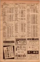 昭和34年10月1日現在大阪府電話番号簿 0458ページのサムネイル