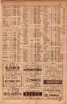 昭和34年10月1日現在大阪府電話番号簿 0459ページのサムネイル
