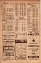 昭和34年10月1日現在大阪府電話番号簿 0460ページのサムネイル