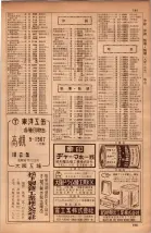 昭和34年10月1日現在大阪府電話番号簿 0461ページのサムネイル