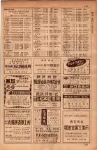 昭和34年10月1日現在大阪府電話番号簿 0463ページのサムネイル